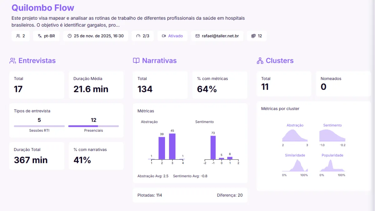 Prévia do workspace da Cardus thumbnail 2