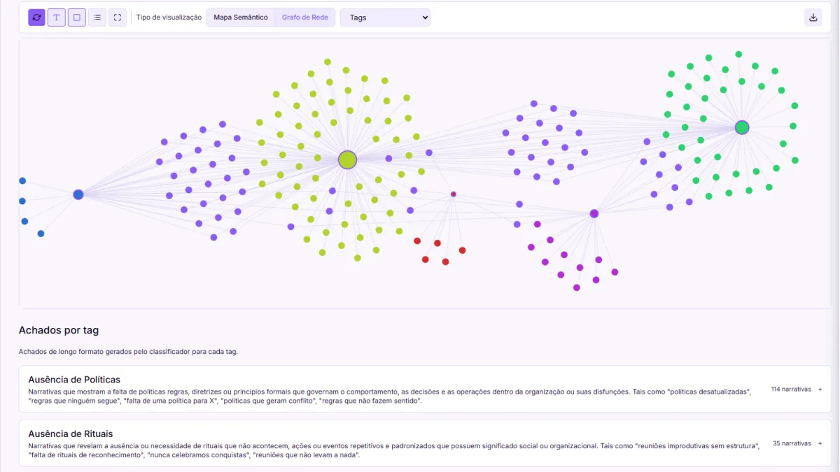 Prévia do workspace da Cardus thumbnail 3
